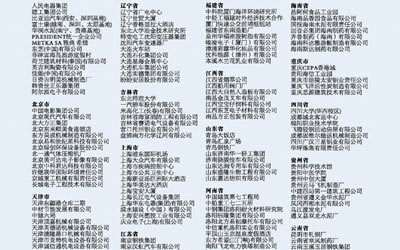 全國區域